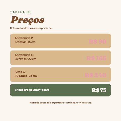 Tabela de Preços