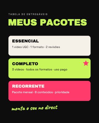 Meus pacotes